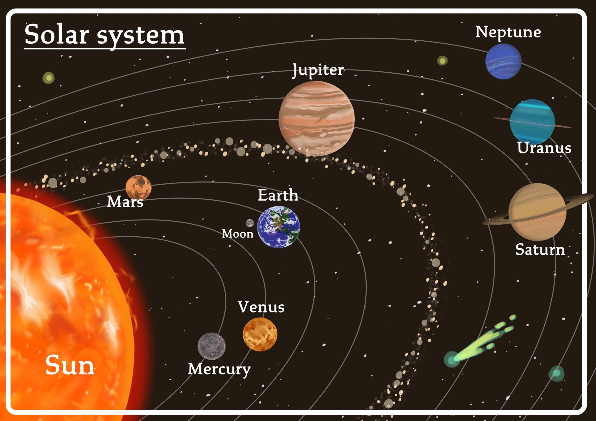 10個の惑星の意味を知ろう！【星読み初心者②】 ステラマリス